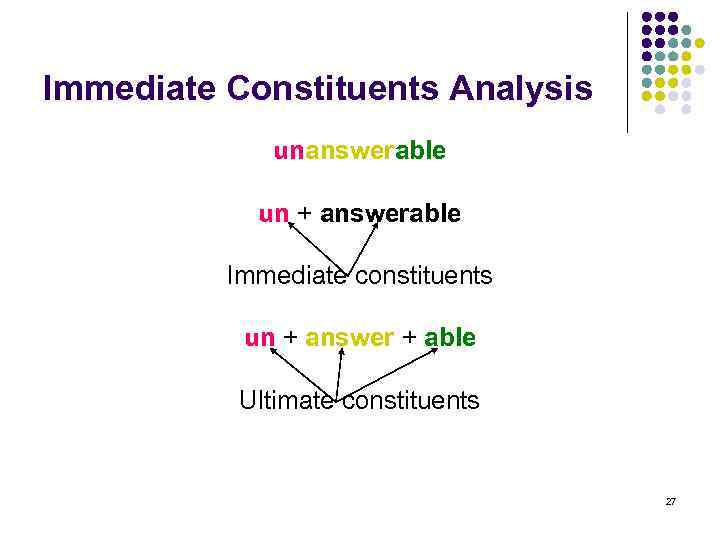 Sentence method. Immediate constituents Analysis. Method of immediate constituents. Immediate and Ultimate constituents. Method of immediate and Ultimate constituents.