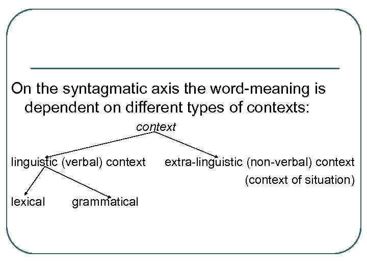 On the syntagmatic axis the word-meaning is dependent on different types of contexts: context