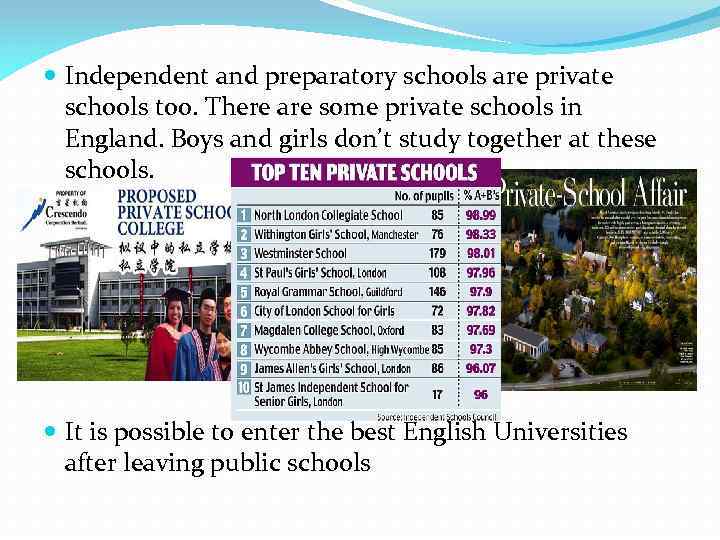  Independent and preparatory schools are private schools too. There are some private schools