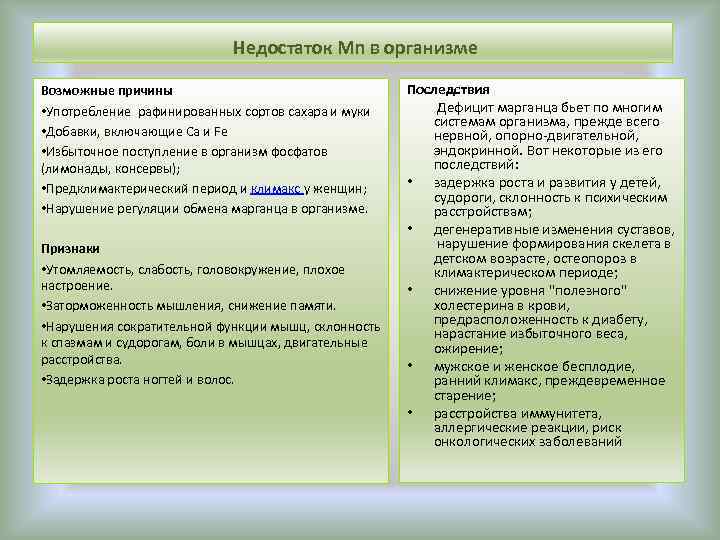  Недостаток Mn в организме Возможные причины • Употребление рафинированных сортов сахара и муки