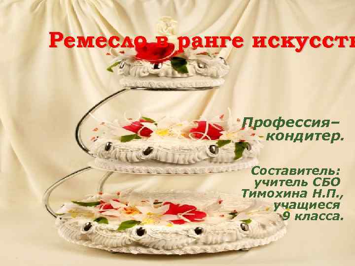Ремесло в ранге искусств Профессия– кондитер. Составитель: учитель СБО Тимохина Н. П. , учащиеся