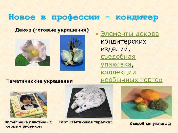 Новое в профессии - кондитер Декор (готовые украшения) Тематические украшения Вафельные пластины с готовым