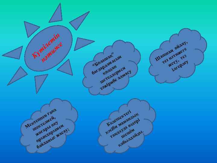 ін ет е іл ж үт ти К ә н а ған ен ,