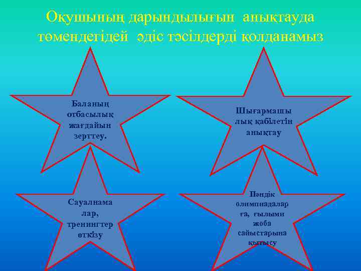 Оқушының дарындылығын анықтауда төмендегідей әдіс тәсілдерді қолданамыз Баланың отбасылық жағдайын зерттеу. Шығармашы лық қабілетін