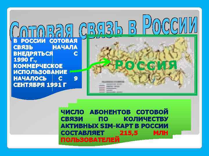 В РОССИИ СОТОВАЯ СВЯЗЬ НАЧАЛА ВНЕДРЯТЬСЯ С 1990 Г. , КОММЕРЧЕСКОЕ ИСПОЛЬЗОВАНИЕ НАЧАЛОСЬ С