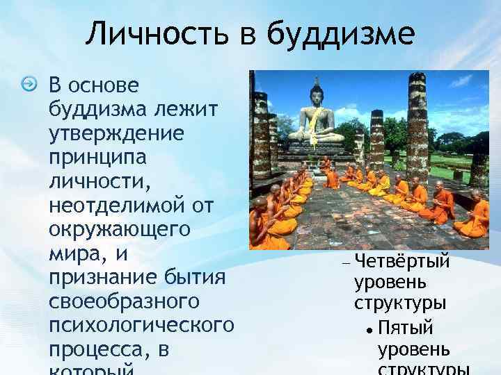 Личность в буддизме