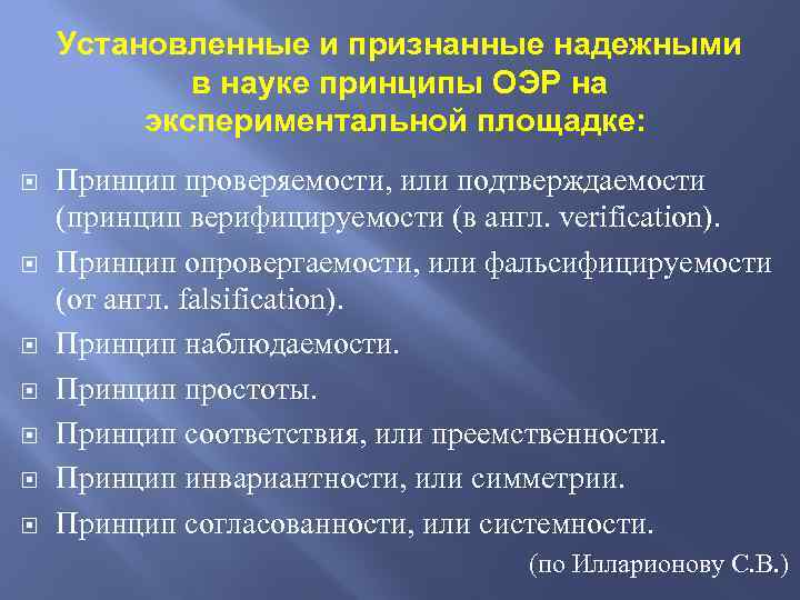 Установленные и признанные надежными в науке принципы ОЭР на экспериментальной площадке: Принцип проверяемости, или