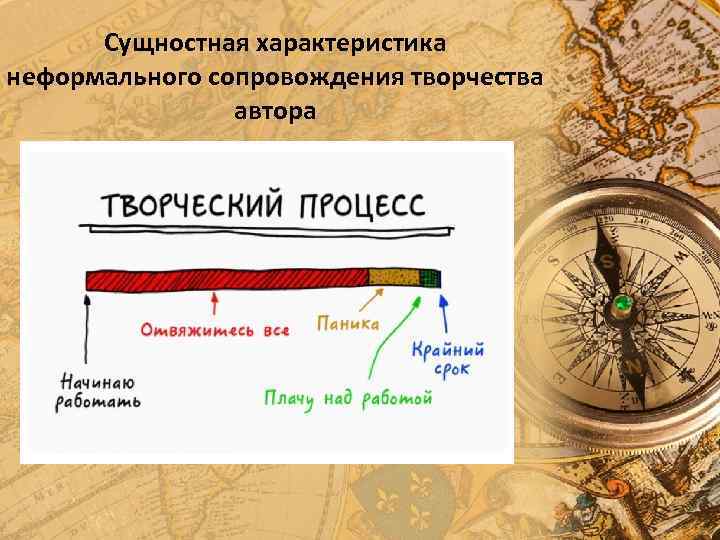 Сущностная характеристика неформального сопровождения творчества автора 