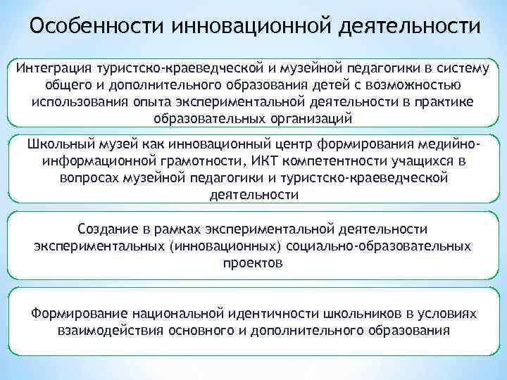Особенности инновационной деятельности Интеграция туристско-краеведческой и музейной педагогики в систему общего и дополнительного образования