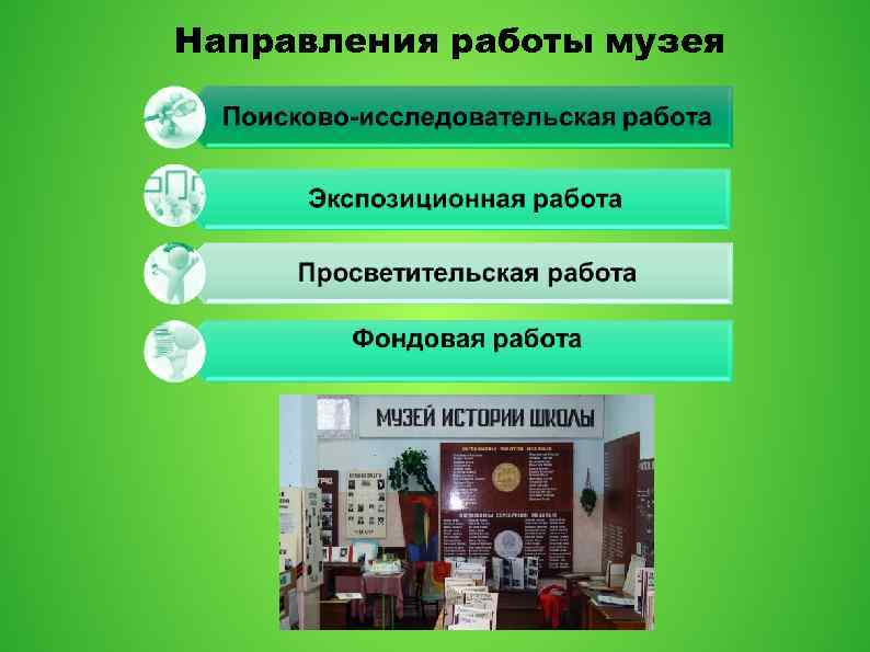 Направления работы музея 