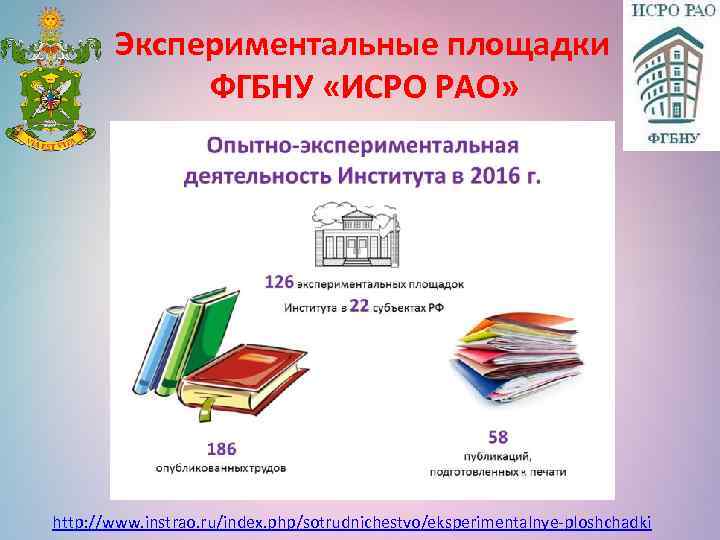 Экспериментальные площадки ФГБНУ «ИСРО РАО» http: //www. instrao. ru/index. php/sotrudnichestvo/eksperimentalnye-ploshchadki 