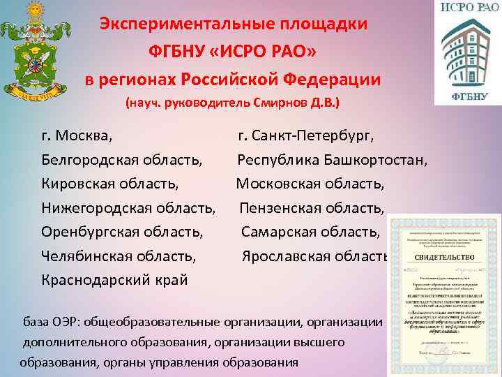  Экспериментальные площадки ФГБНУ «ИСРО РАО» в регионах Российской Федерации (науч. руководитель Смирнов Д.