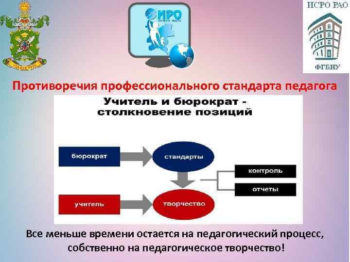 Противоречия профессионального стандарта педагога Все меньше времени остается на педагогический процесс, собственно на педагогическое