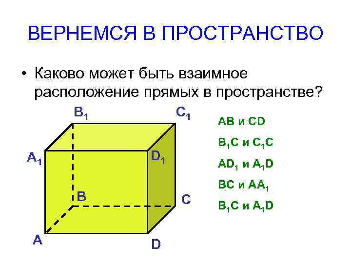 Расположение прямых в пространстве 10 класс