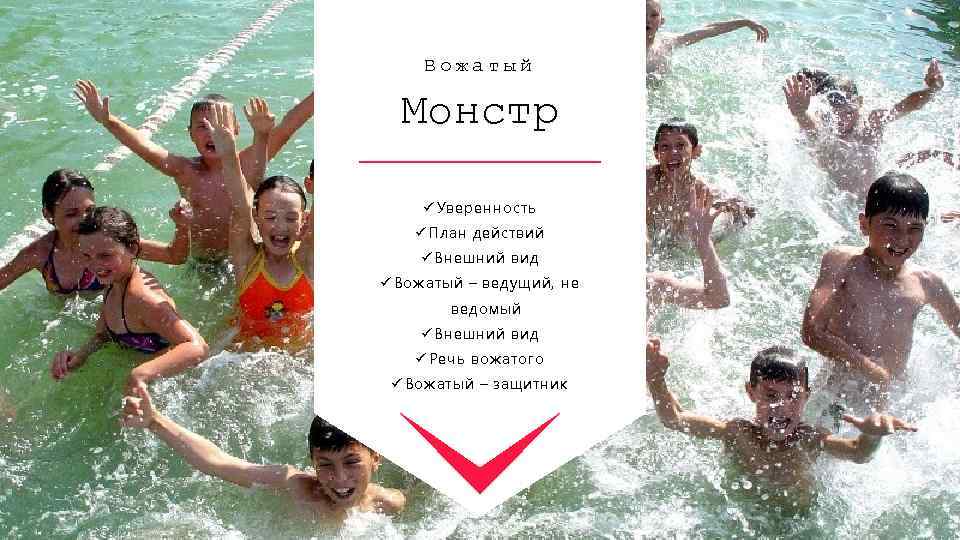 Вожатый Монстр ü Уверенность ü План действий ü Внешний вид ü Вожатый – ведущий,