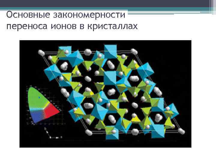 Основные закономерности переноса ионов в кристаллах 