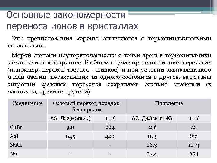 Основные закономерности переноса ионов в кристаллах Эти предположения хорошо согласуются с термодинамическими выкладками. Мерой