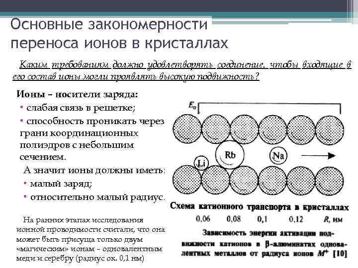 По какой схеме возможен одновременный трансмембранный перенос ионов калия и натрия