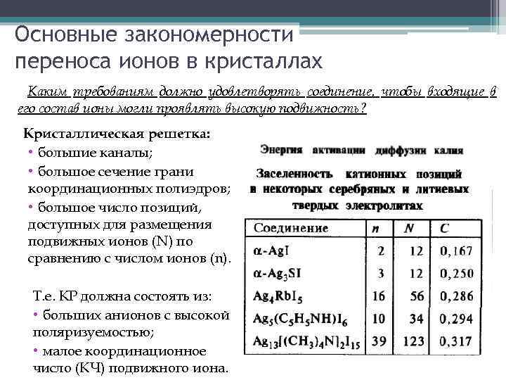 Каким требованиям должен удовлетворять эскиз