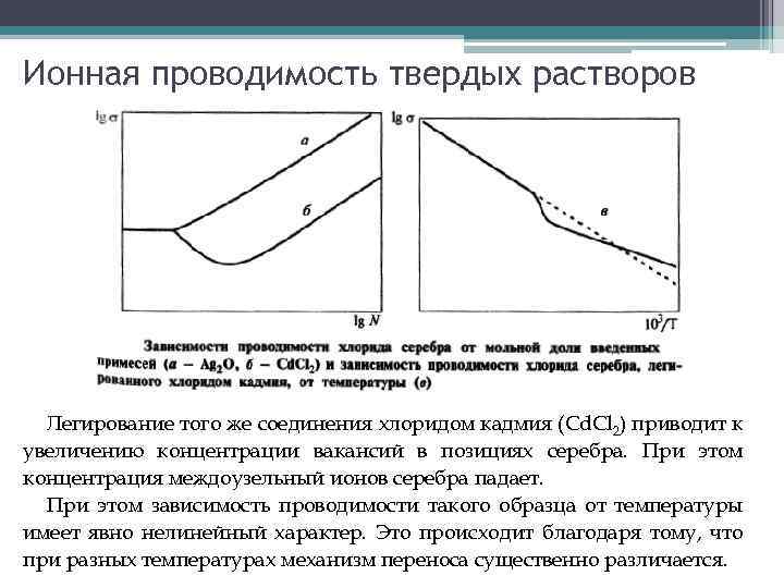 Активная проводимость в схеме замещения вл отражает