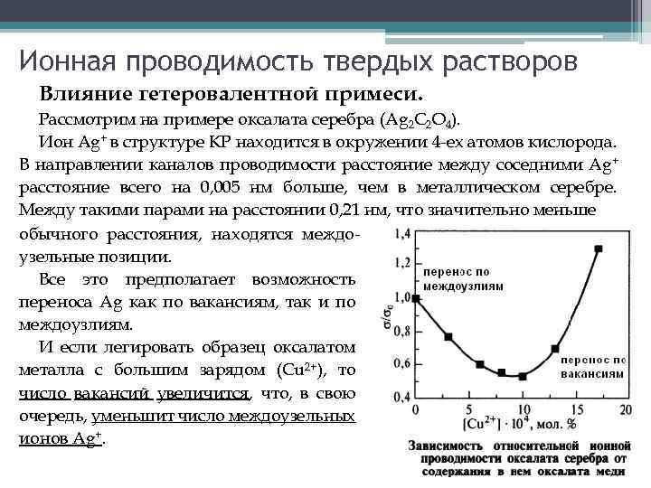 Активная проводимость в схеме замещения вл отражает