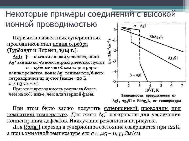 Некоторые примеры соединений с высокой ионной проводимостью Первым из известных суперионных проводников стал иодид