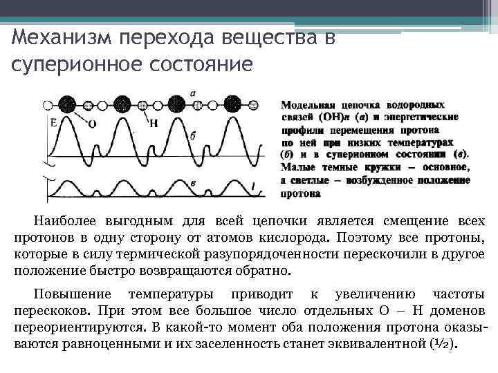 Механизм перехода вещества в суперионное состояние Наиболее выгодным для всей цепочки является смещение всех