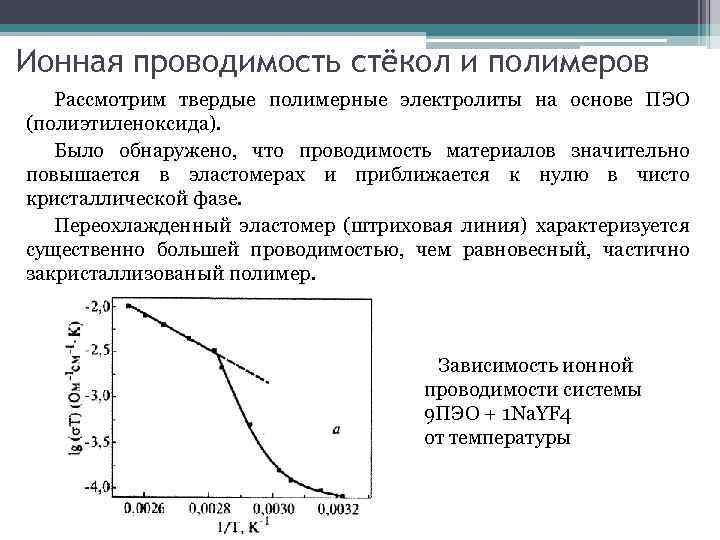 Ионная проводимость стёкол и полимеров Рассмотрим твердые полимерные электролиты на основе ПЭО (полиэтиленоксида). Было