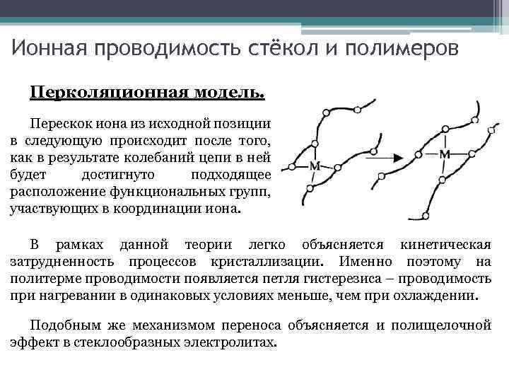 Ионная проводимость стёкол и полимеров Перколяционная модель. Перескок иона из исходной позиции в следующую