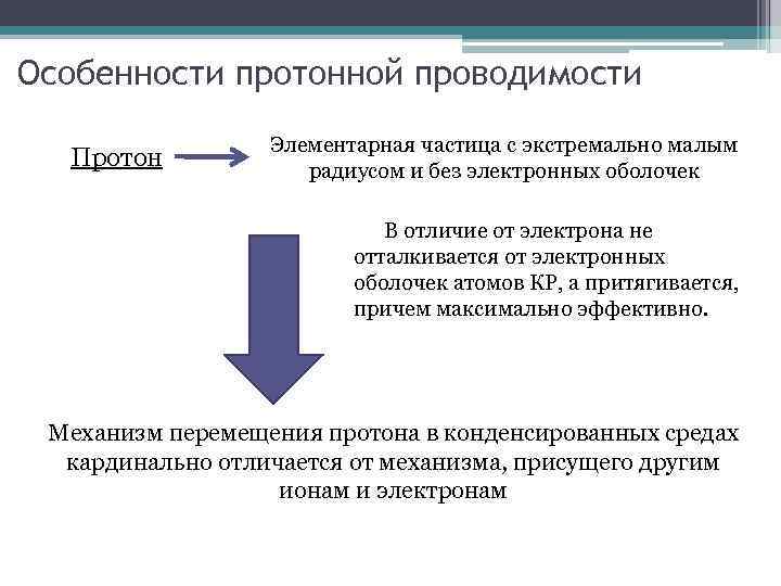 Особенности протонной проводимости Протон Элементарная частица с экстремально малым радиусом и без электронных оболочек