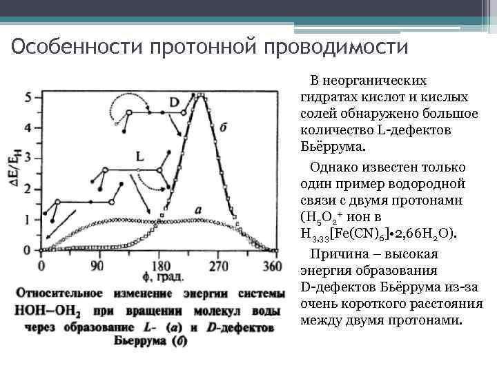 Особенности протонной проводимости В неорганических гидратах кислот и кислых солей обнаружено большое количество L-дефектов
