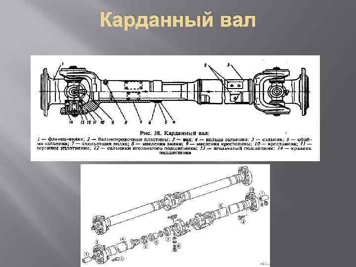 Карданный вал 