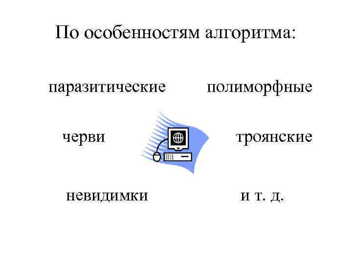 По особенностям алгоритма: паразитические полиморфные черви троянские невидимки и т. д. 