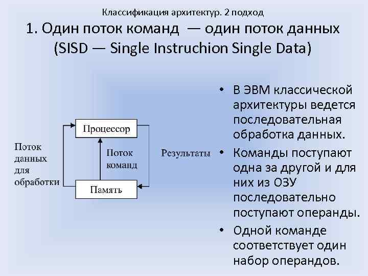 Классификация архитектур. 2 подход 1. Один поток команд — один поток данных (SISD —