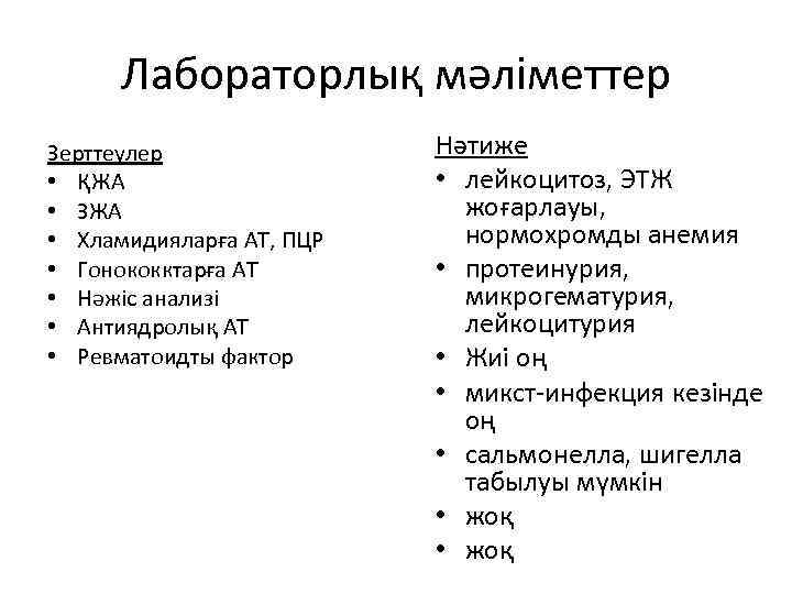 Лабораторлық мәліметтер Зерттеулер • ҚЖА • ЗЖА • Хламидияларға АТ, ПЦР • Гонококктарға АТ