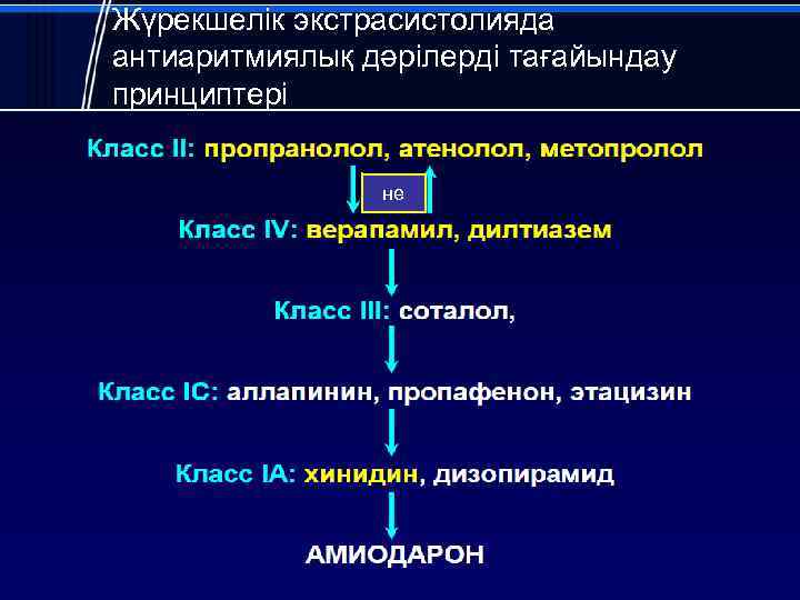 Жүрекшелік экстрасистолияда антиаритмиялық дәрілерді тағайындау принциптері не 