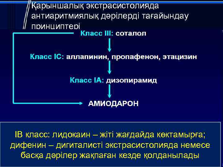 Қарыншалық экстрасистолияда антиаритмиялық дәрілерді тағайындау принциптері IВ класс: лидокаин – жіті жағдайда көктамырға; дифенин