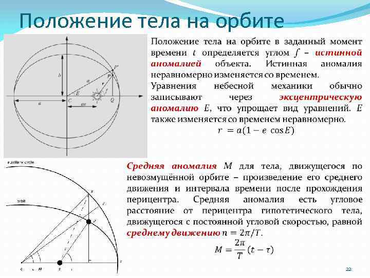 Положение тела на орбите 22 