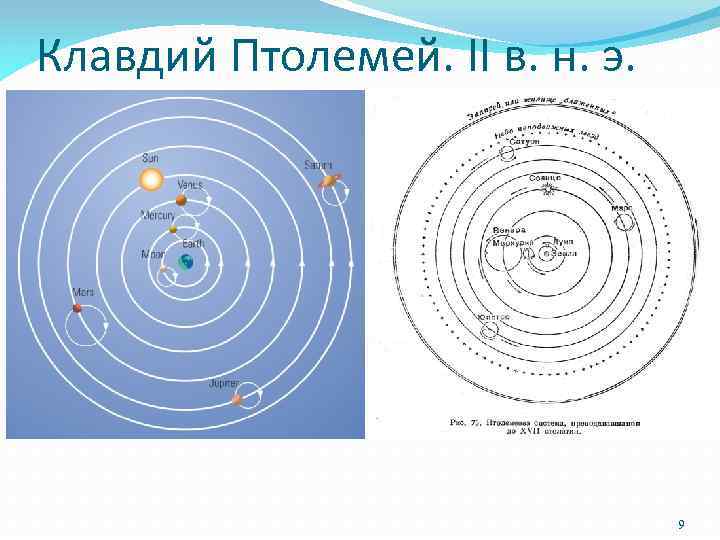 Клавдий Птолемей. II в. н. э. 9 