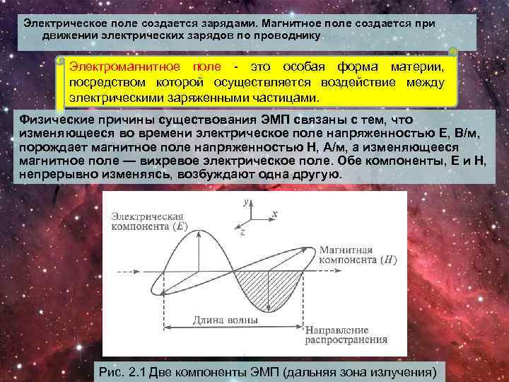 Движущийся магнитный заряд