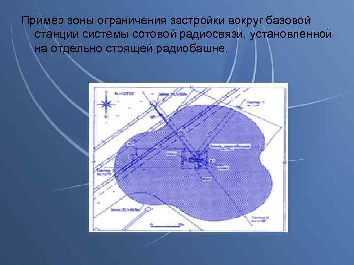 Зона ограничений. Зона ограничения застройки ПРТО. Зона ограничения застройки от передающего радиотехнического объекта. Зоны ЭМП. Зоны вокруг электромагнитного поля.