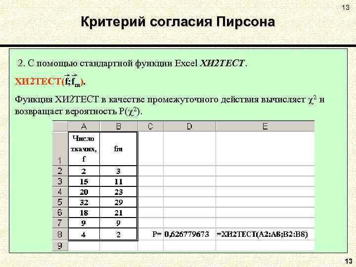 13 Критерий согласия Пирсона 2. С помощью стандартной функции Excel ХИ 2 ТЕСТ(f; fm).