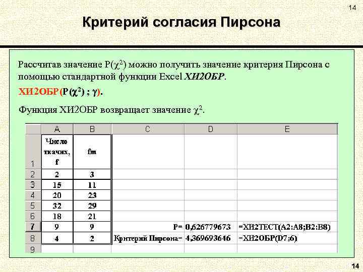 14 Критерий согласия Пирсона Рассчитав значение P( 2) можно получить значение критерия Пирсона с