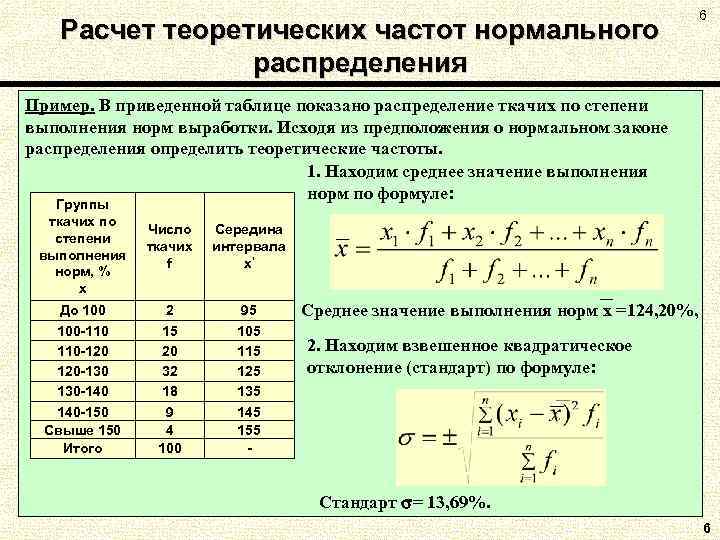 Расчет теоретических частот нормального распределения 6 Пример. В приведенной таблице показано распределение ткачих по