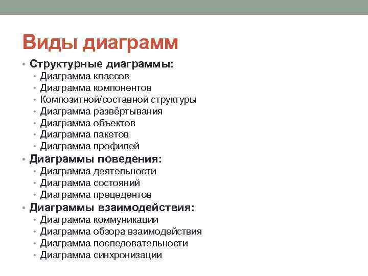 Виды диаграмм • Структурные диаграммы: • Диаграмма классов • Диаграмма компонентов • Композитной/составной структуры