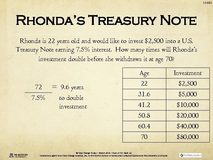 2. 4. 5. G 1 Rhonda’s Treasury Note Rhonda is 22 years old and