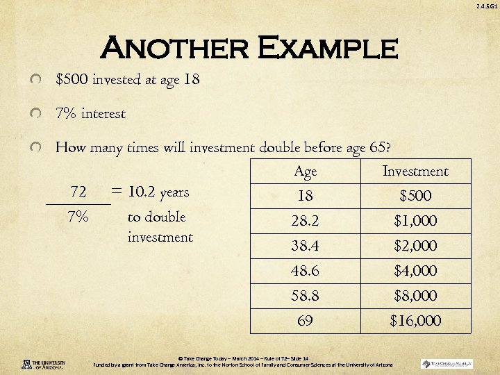 2. 4. 5. G 1 Another Example $500 invested at age 18 7% interest