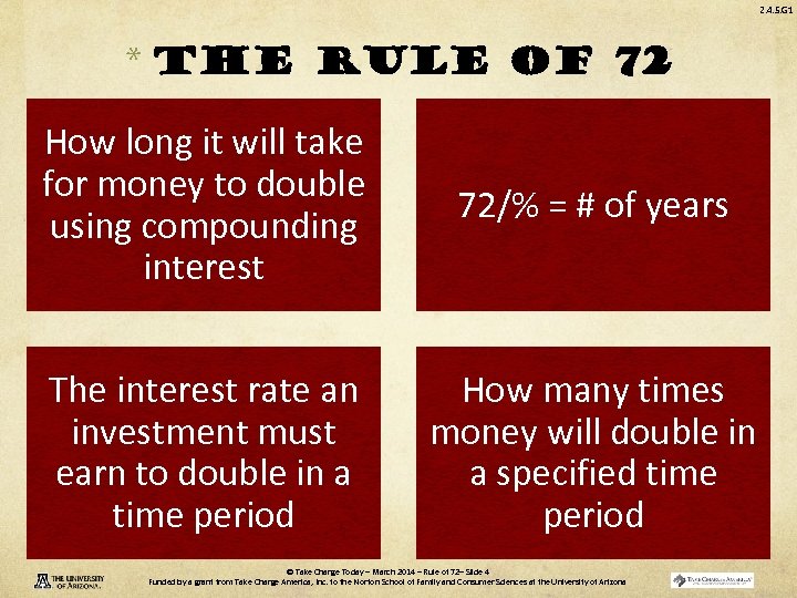2. 4. 5. G 1 * The Rule of 72 How long it will