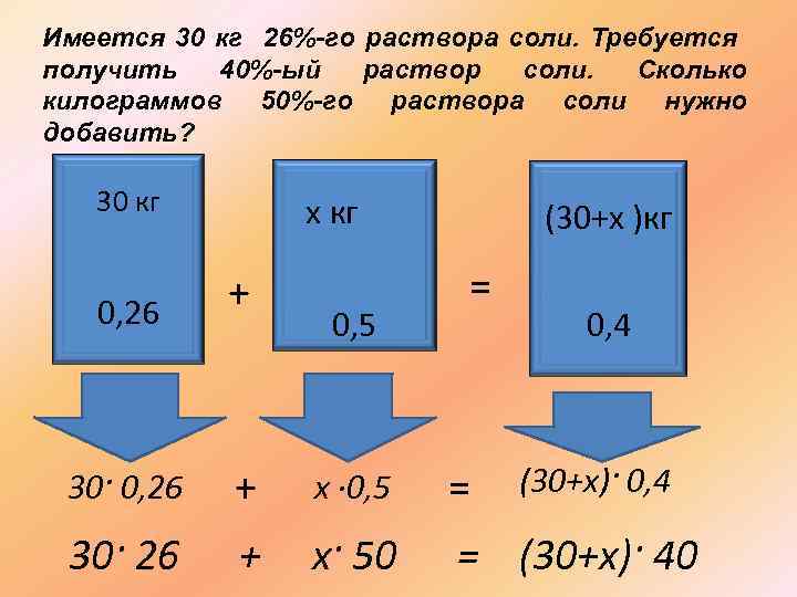 Имеется 30 кг