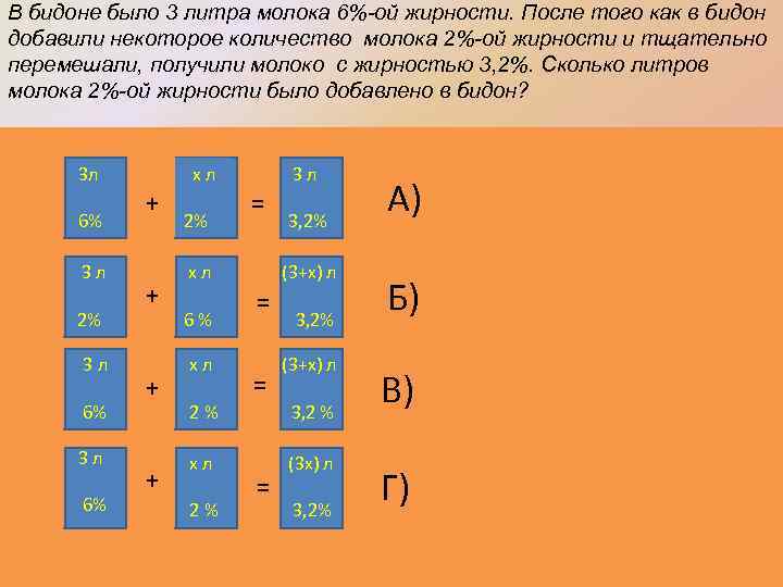 В бидоне было 3 литра молока 6%-ой жирности. После того как в бидон добавили